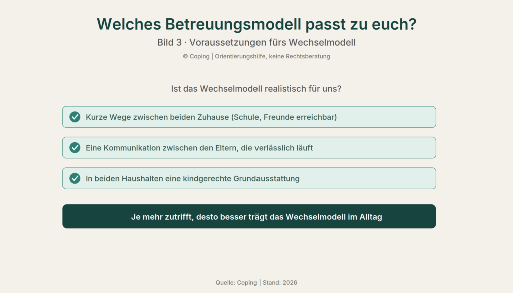 Betreuungsmodell Checkliste Ist das Wechselmodell realistisch für uns